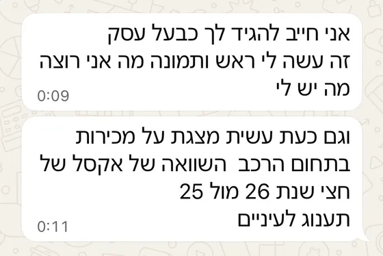 המלצה מהוואטסאפ